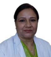 Dr. Parveen Kaur