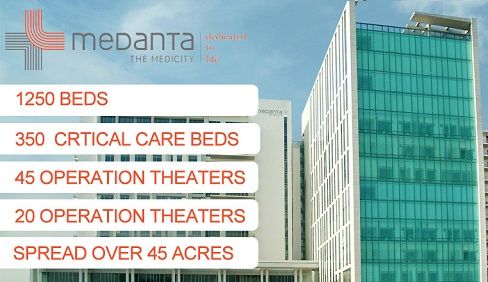 Medanta Hospital Operator Global Health's IPO To Open On November 3