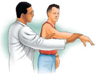 Diagnosis of Shoulder Surgery